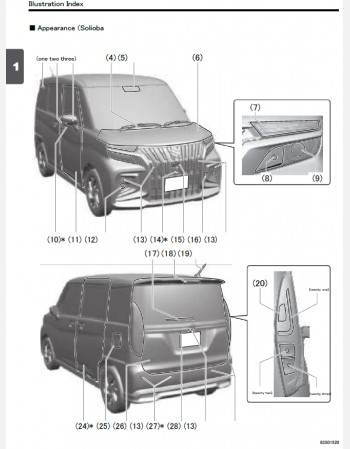 suzuki solio 2025 owners manual in english